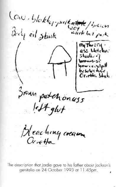 mikey's penis